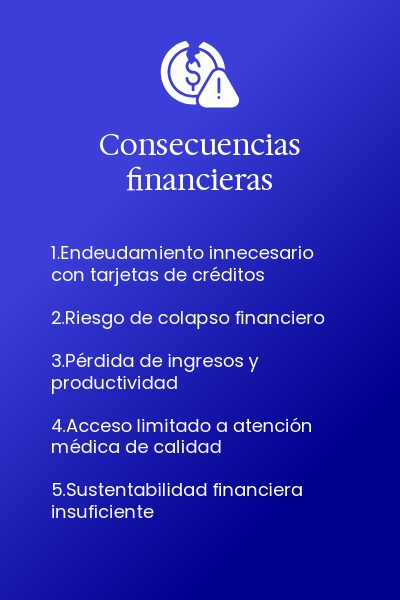 Tienda AXA Mundo E